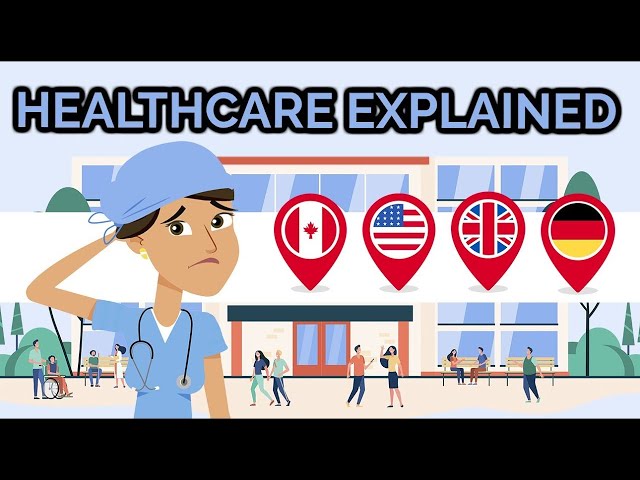 Anatomy of Healthcare | The U.S. Healthcare System Explained