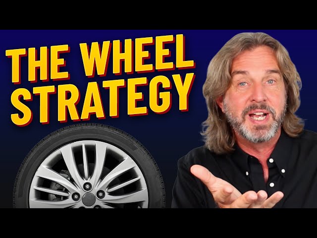 Wheel Strategy For Options Explained In 15 Minutes