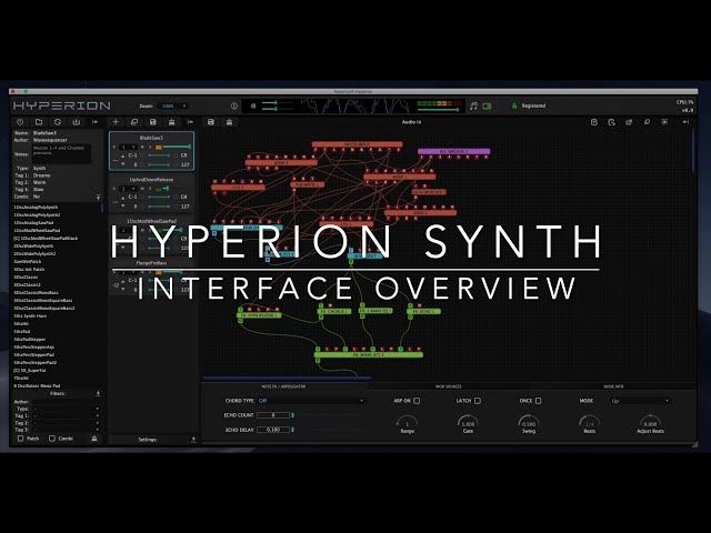 Hyperion Synth - Tutorial 1 - Interface Overview