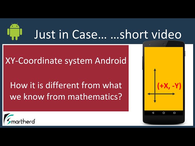 Android XY Coordinate system. How it is different from mathematics? What is its use?