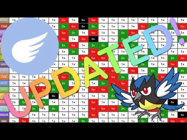 Pokémon Type Chart UPDATED! How To Fix The Flying Type! #pokemon #pokémon #pokemonvgc