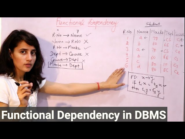Lec 4: Functional dependency in DBMS | What is functional dependency | Database Management System