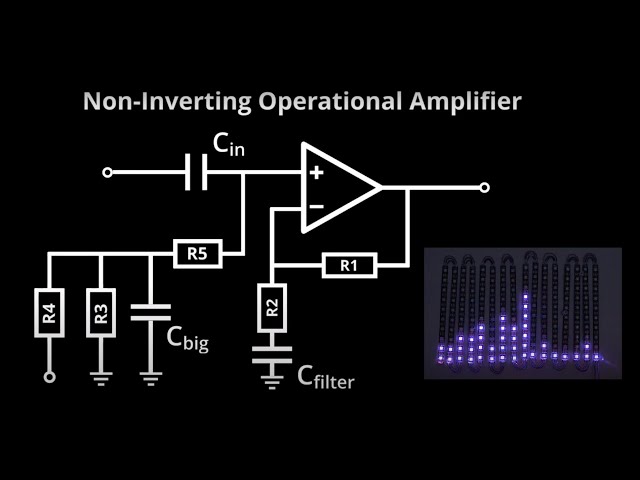Creating a Spectrum Analyzer using an Arduino and a Non-Inverting Operational Amplifier