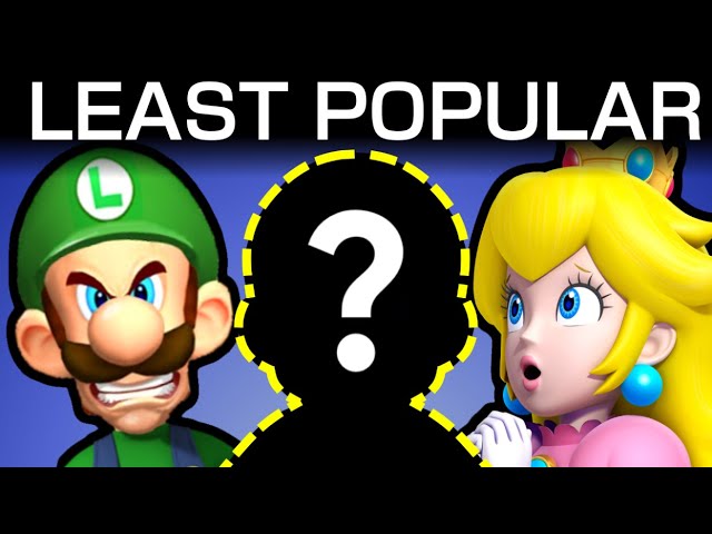 Nintendo fans rank the WORST Mario characters