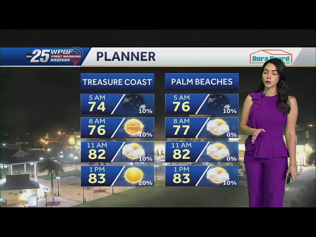 May showers and warm temperatures