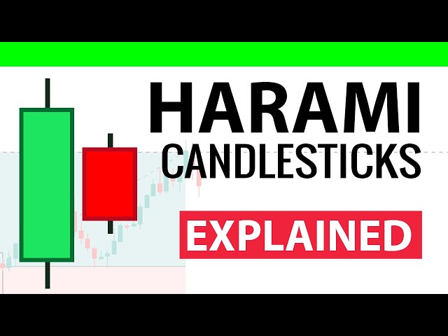 How To Read and Trade Forex Charts Patterns - Harami Candlestick Pattern