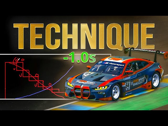 THIS HIGH-LEVEL STUDENT FOUND 1 SECOND PER LAP! - Sim Racing Coaching