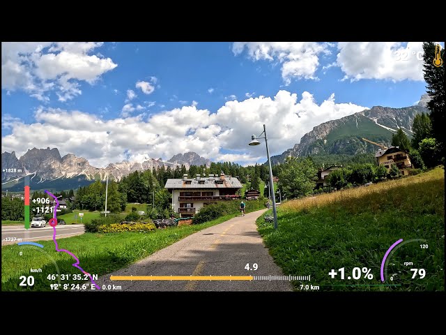 20 minute Beginner Indoor Cycling Cortina D'Ampezzo Italy with Telemetry Overlay 4K Video