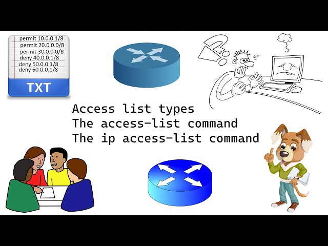 Type of access lists | The access-list command | The ip access-list command