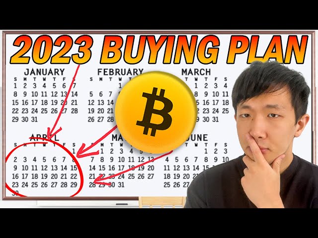 My Bitcoin Bottom Prediction (Next Bull market in 2023?)