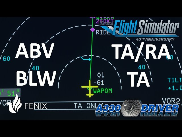TCAS Modes and Usage Explained: ABV/BLW? TA or TA/RA? | Real Airbus Pilot
