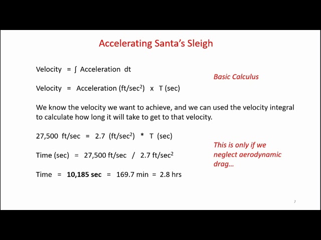 Santa Physics