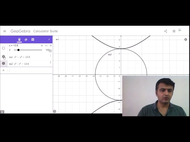 Session 1 : What are Differential equations, order, degree and solutions(using GeoGebra) of an ODE.