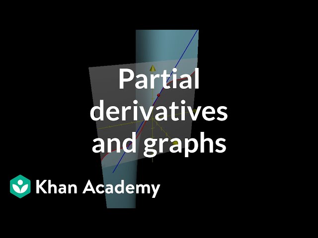 Partial derivatives and graphs