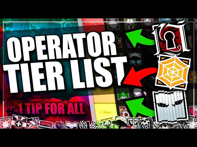 The Complete R6 Tier List: + 1 Tip For Every Operator In Rainbow Six Siege