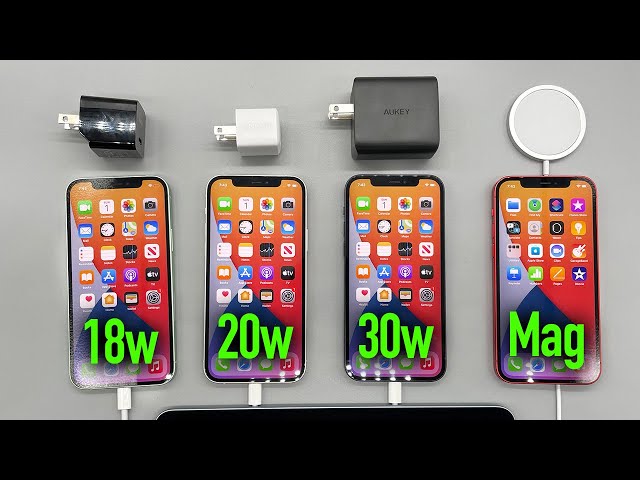 iPhone Charge Test: 18w vs 20w vs 30w vs MagSafe Charger!