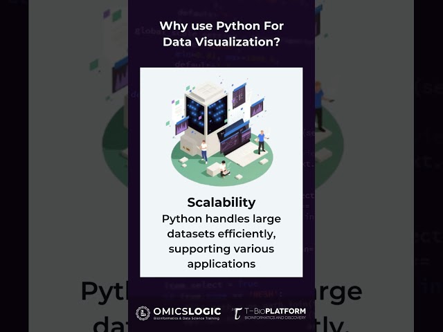 OmicsLogicShorts: Data #Visualization using #Python #Coding #Programming