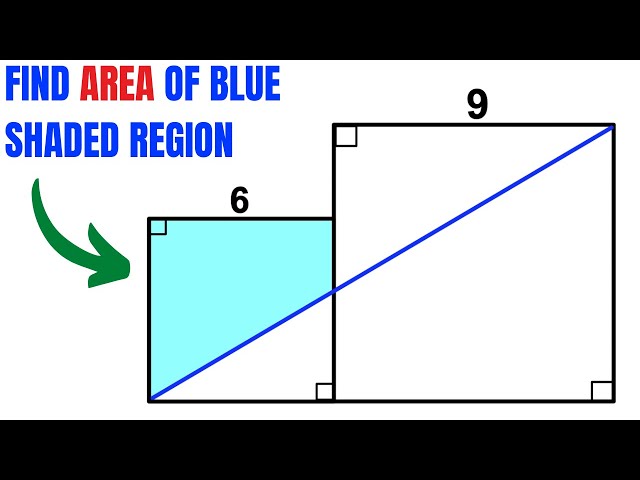 Find area of the Blue shaded region | Two squares | Important Geometry skills explained