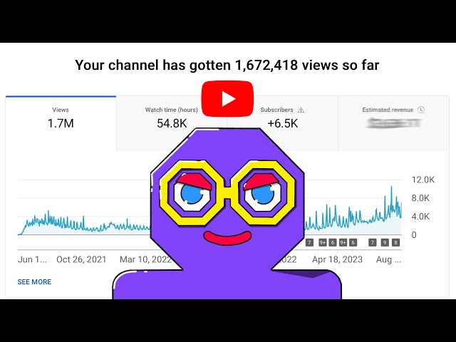 How Much YouTube Pays Me as a Small Gaming Channel