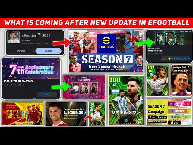Upcoming eFootball Season 7 Update | V3.6.0 Update Manager Packs, New Campaign | eFootball 2024