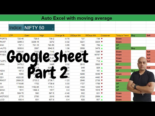 Moving Average Crossover Signal in Google Sheets with One Advance Formula using Google Finance data2