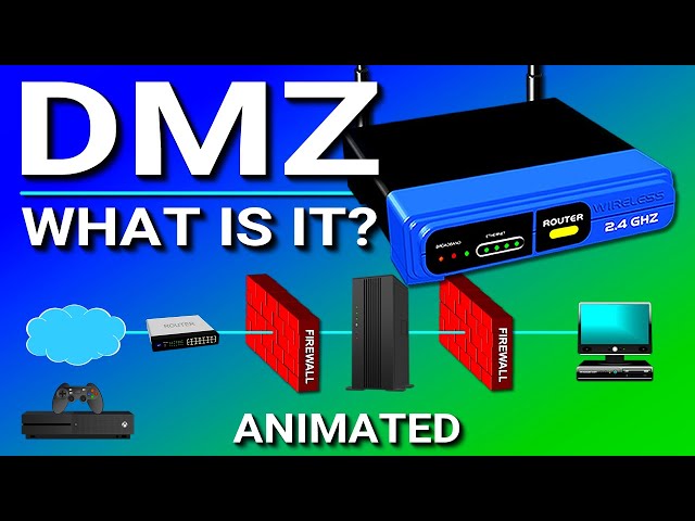 What is a DMZ? (Demilitarized Zone)