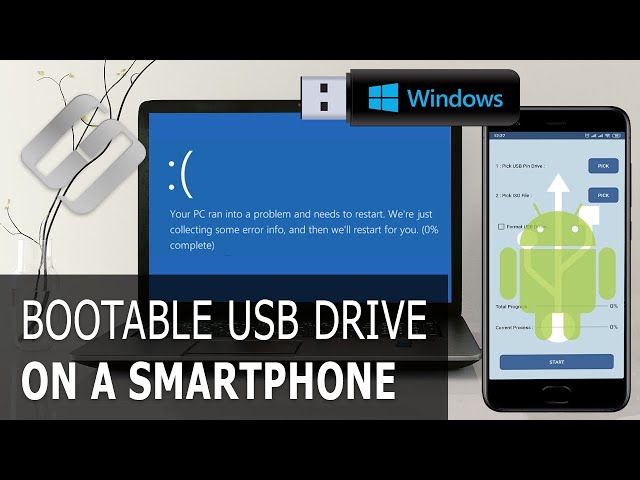 How to Create a Bootable USB Drive for Windows on an Android Smartphone📱🛠️🖥️