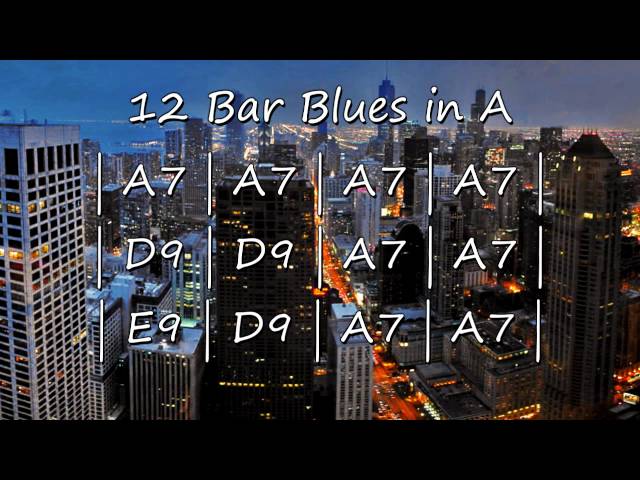 Blues Backing Track in A  for Soloing