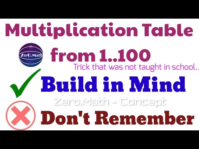 Memorize multiplication tables | multiplication tables from 1 to 100 | Zero Math