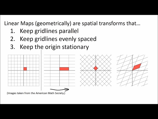Tensors for Beginners 7: Linear Maps