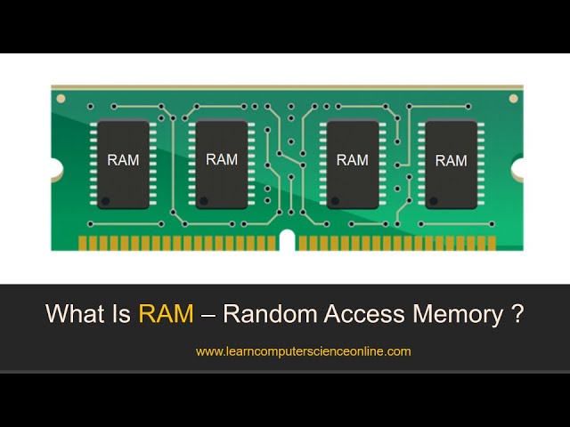 What Is RAM ?  |  Computer Random Access Memory - RAM Explained