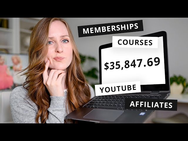 Breaking down how I earned $35,847.69 last month | Online Income Report