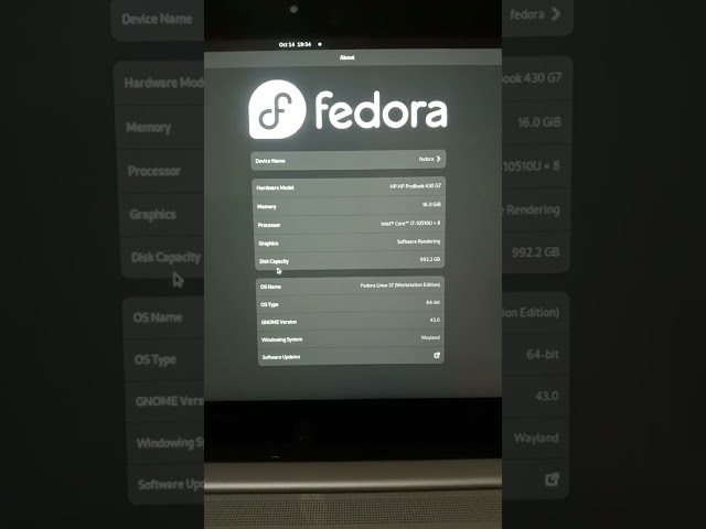 Ready to start testing Fedora 37