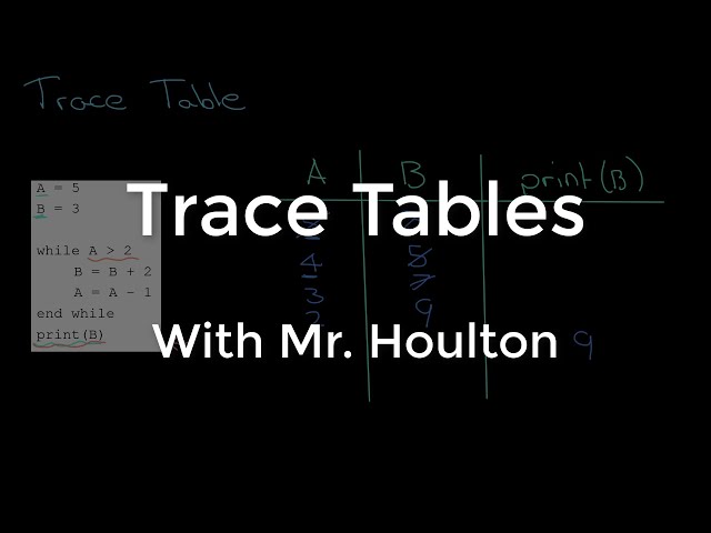2.1.2 Trace Tables with Loops - Revise GCSE Computer Science
