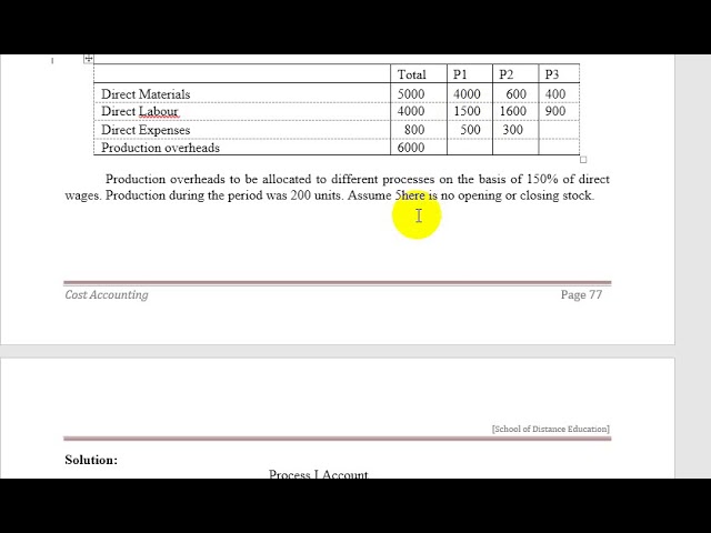 leve 4 cost accounting lecture 2 preparation of process accounts