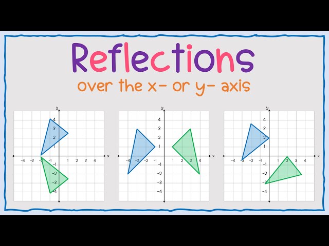 Reflections Over The X- or Y-Axis