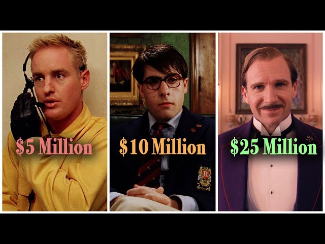 How Wes Anderson Shoots A Film At 3 Budget Levels