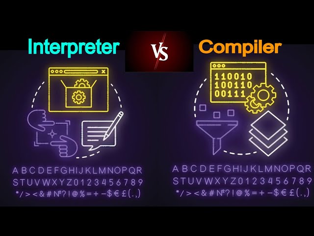 COMPILER| INTERPRETER |Difference between Interpreter and Compiler| Interpreter vs Compiler Animated