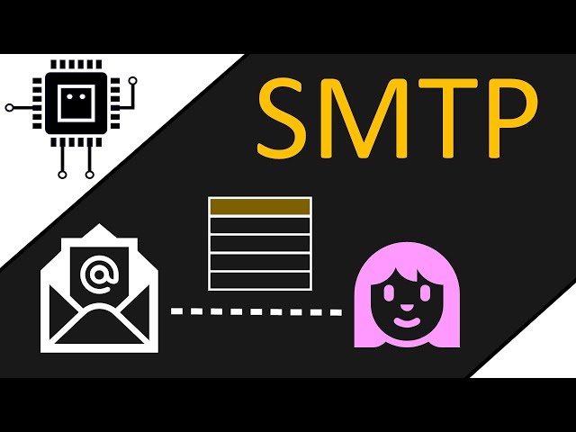 SMTP (Simple Mail Transfer Protocol) | #Netzwerktechnik