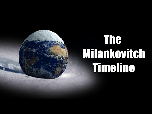 The Milankovitch Cycle Timeline: Where are we now?