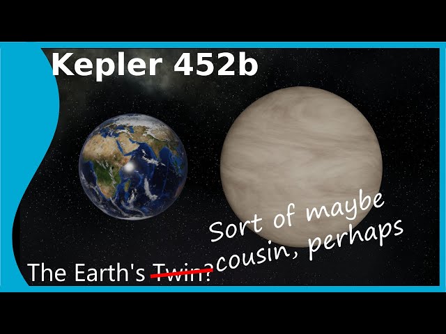 Kepler 452b - Habitable zone exoplanet