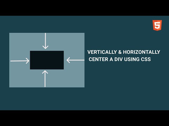How to horizontally & Vertically Center a Div using CSS | 3 ways