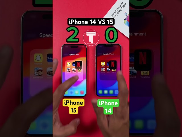 iPhone 14 vs iPhone 15 SpeedTest