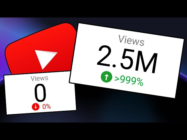 Get VIEWS by avoiding THESE MISTAKES on YouTube