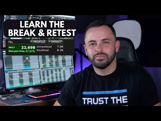 The BREAK & RETEST Trading Setups That Made Me $22,000 Today