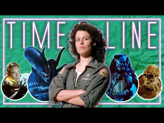 The COMPLETE Alien Cinematic Timeline