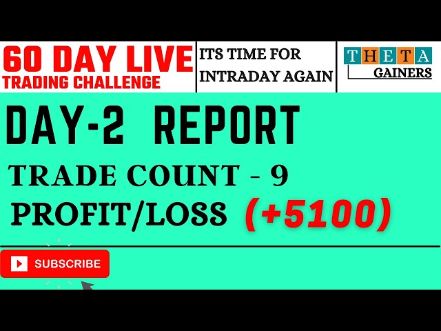 Day 2 | 60 Day live trading challenge | Intraday trading | Theta Gainers