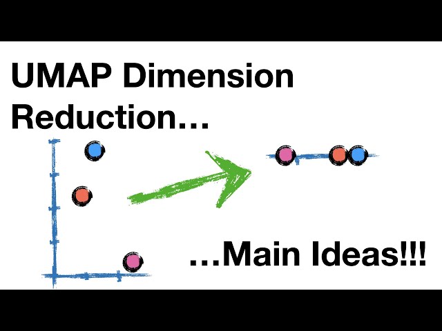 UMAP Dimension Reduction, Main Ideas!!!