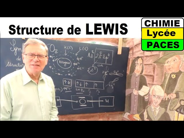 Structure de LEWIS – Atome, OA, case | Chimie atomistique