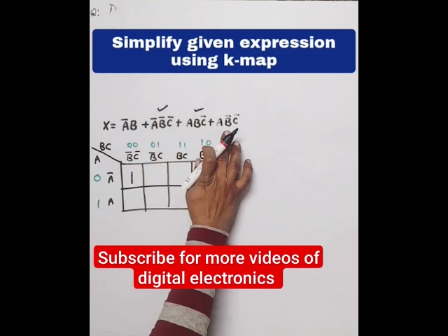 k-map| kmap | Simplify boolean expression using k-map